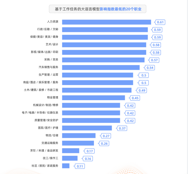 职场来了新人踢走老人_职场我来了_职场来新人后老人