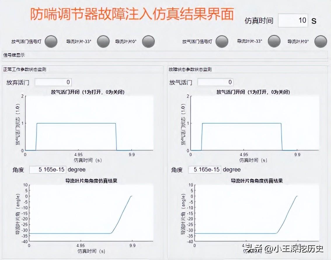 汽车发动机仿真软件_发动机仿真软件有哪些_仿真发动机软件有什么用