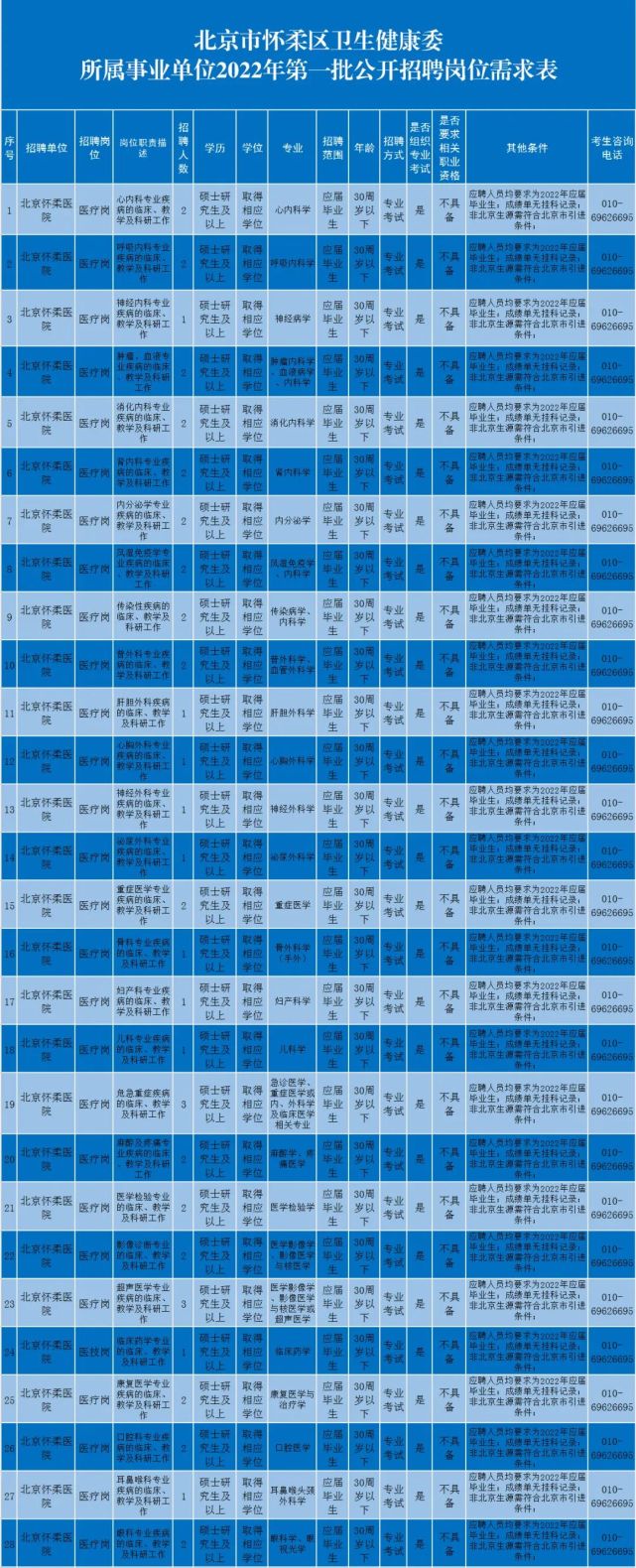 招聘网boss直聘_招聘_招聘网