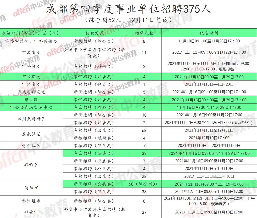 招聘网boss直聘_招聘_招聘网
