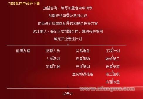 钢结构安装合同样本_钢结构安装合同免费下载_钢结构安装施工合同