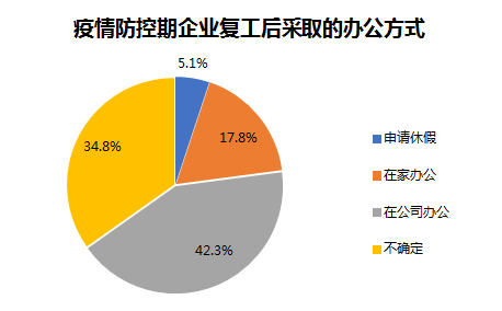 江东招聘｜产投集团发布2024年二级企业领导人员招聘公告