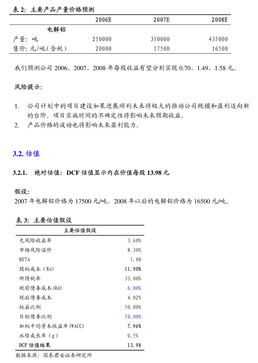 招聘信息发布文案_招聘信息_招聘信息怎么发布