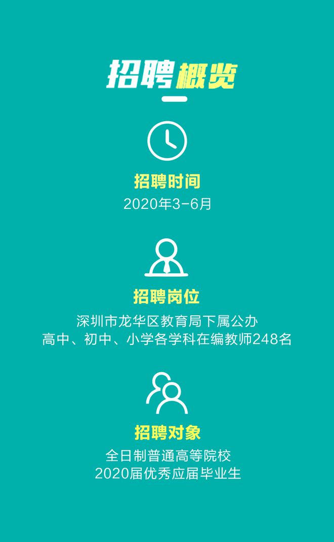 537人！无锡近期招聘信息汇总！有这些岗位......