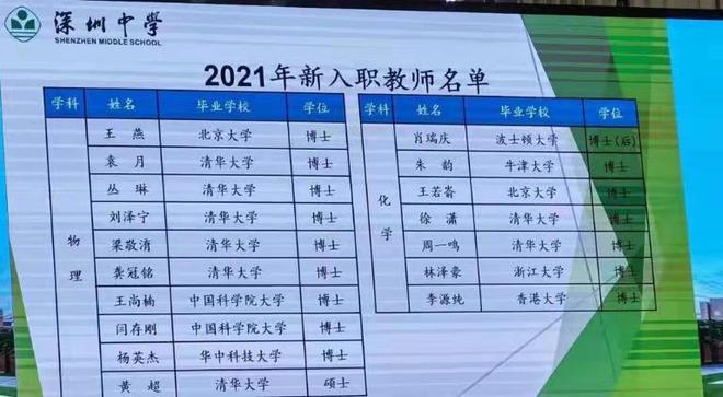 招聘网boss直聘_招聘网_招聘
