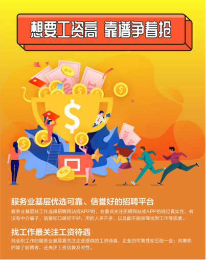招工平台有哪些_招工最新招聘信息58同城_招工