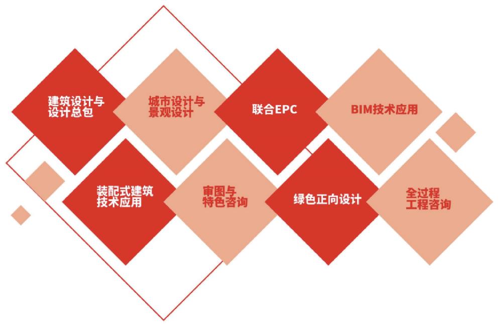 用什么钢结构公司名好_钢结构公司名称怎么选_钢结构公司取名字怎样取