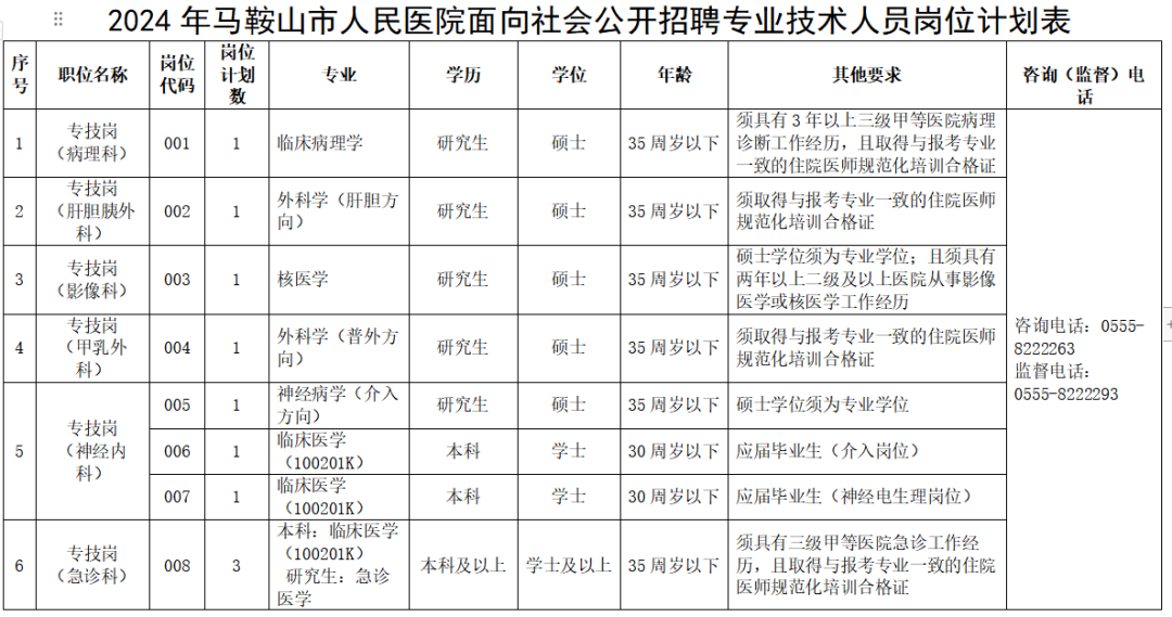 招聘平台免费_招聘网boss直聘_招聘