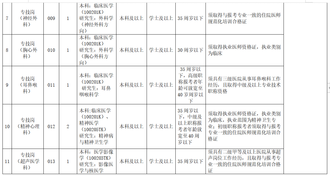 招聘平台免费_招聘网boss直聘_招聘