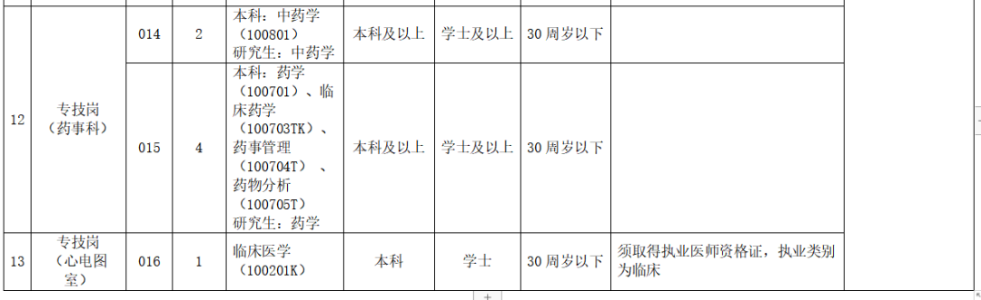 招聘网boss直聘_招聘_招聘平台免费