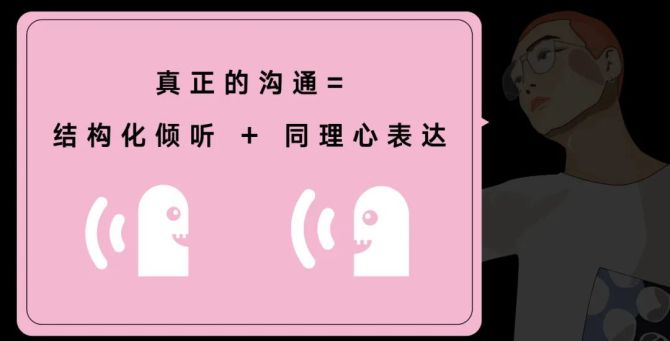 职场提问沟通类型包括_职场沟通 提问的类型_职场提问沟通类型有哪几种