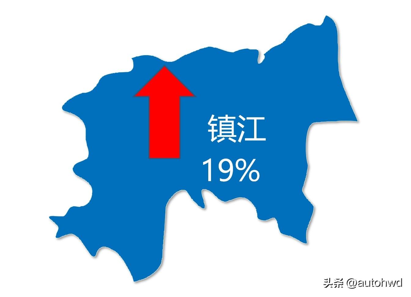 常州房价2020年会跌吗_常州今年房价走势如何_常州房价2024年3月