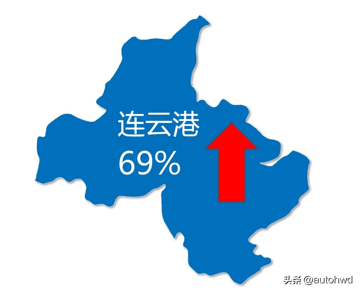 常州房价2024年3月_常州今年房价走势如何_常州房价2020年会跌吗