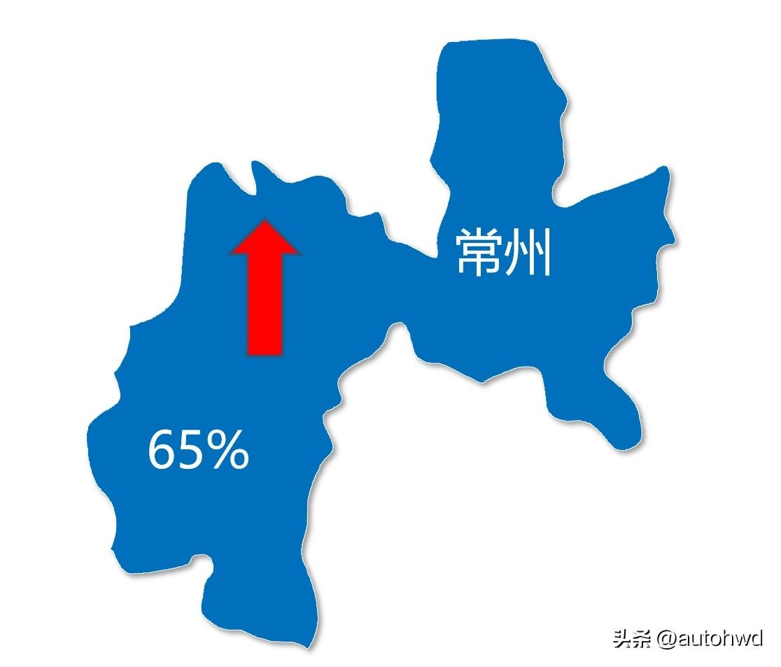 常州今年房价走势如何_常州房价2024年3月_常州房价2020年会跌吗