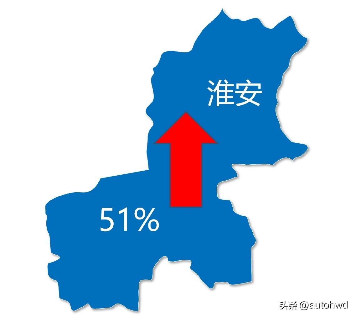 常州今年房价走势如何_常州房价2024年3月_常州房价2020年会跌吗