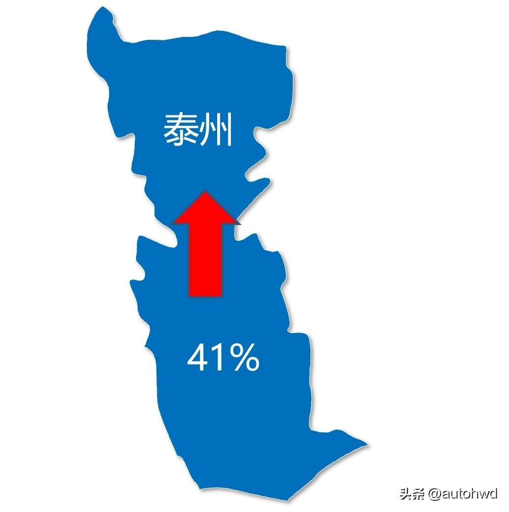 常州房价2020年会跌吗_常州今年房价走势如何_常州房价2024年3月