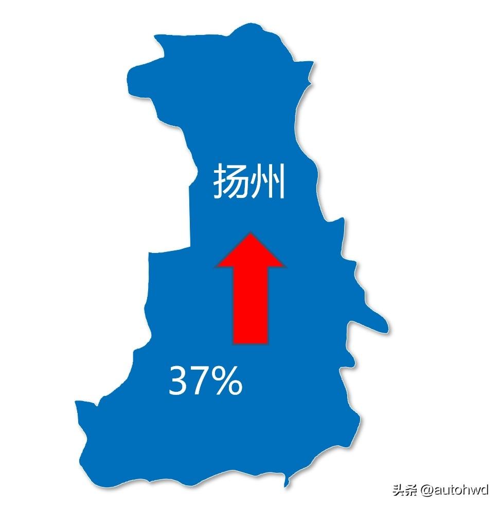 常州房价2024年3月_常州今年房价走势如何_常州房价2020年会跌吗