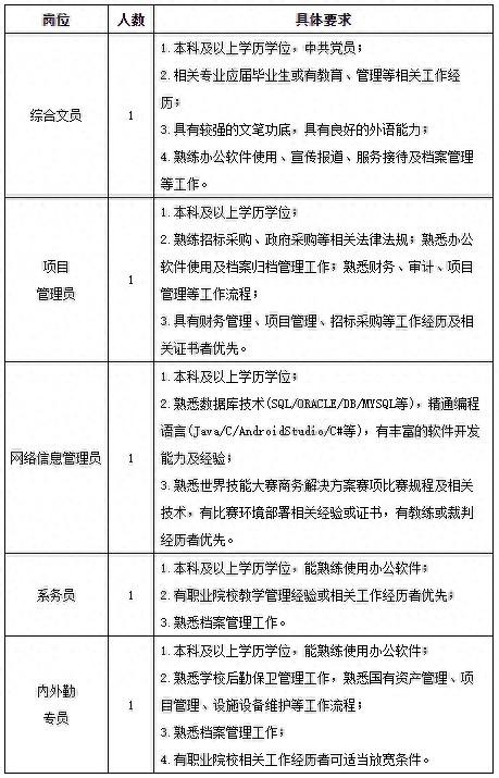 招聘58同城找工作_招聘平台免费_招聘