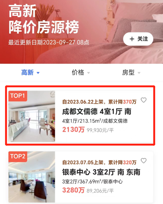 南门小学二手房信息_南门小学二手房价格_南门二手房房价