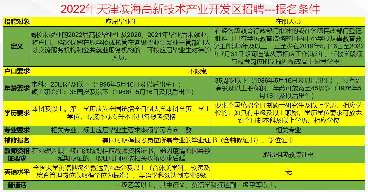 招聘网boss直聘_招聘平台免费_招聘