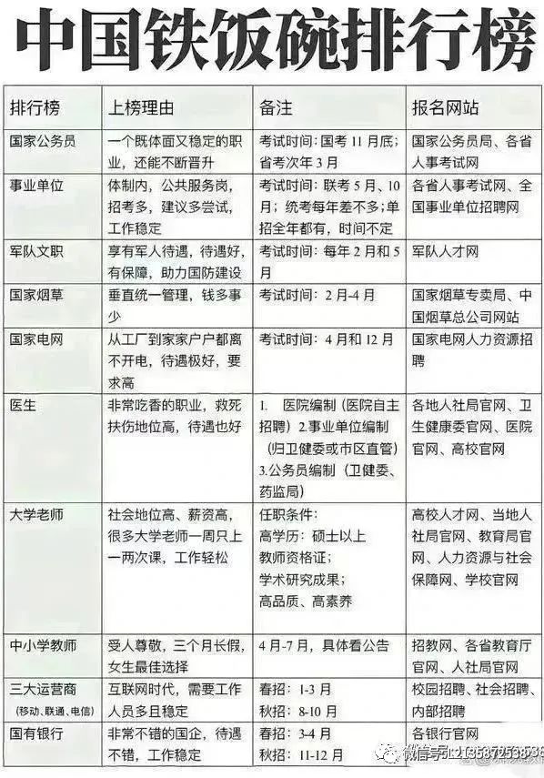 国企应聘简历模板范文_国企单位应聘简历模板_应聘国企简历模板