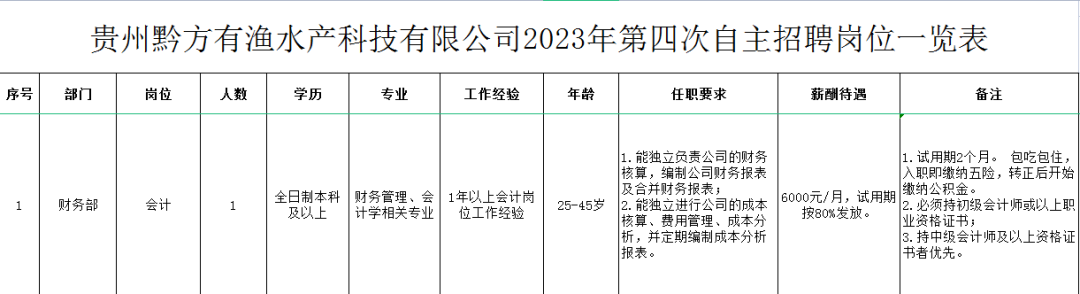 护士结构化面试技巧套路_护士结构化面试模拟视频_护士结构化面试视频教程