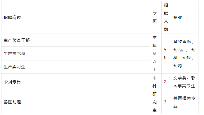 护士结构化面试技巧套路_护士结构化面试技巧与方法_护士结构化面试模拟视频