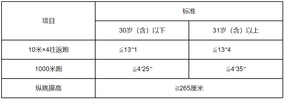 招聘网boss直聘_招聘_招聘网
