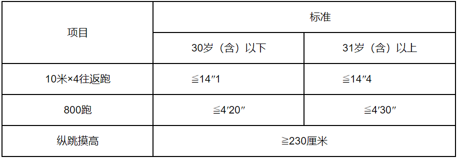 招聘网boss直聘_招聘网_招聘