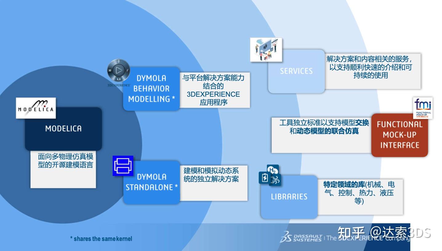 桥梁钢结构详图_桥梁钢结构细节设计_桥梁结构钢有哪些技术要求