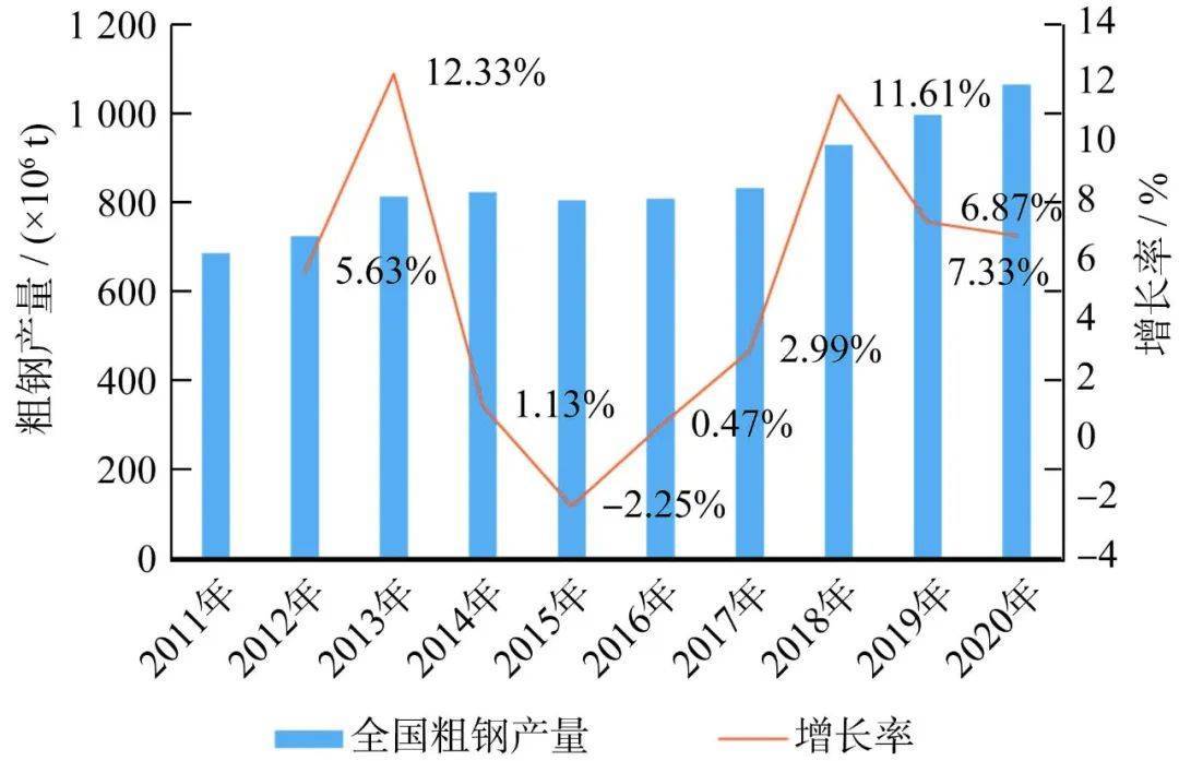 钢结构脆性断裂_钢结构脆性断裂案例_钢的脆性断裂