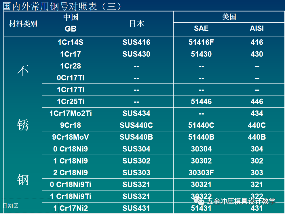 钢结构脆性断裂_钢结构脆性断裂案例_钢的脆性断裂