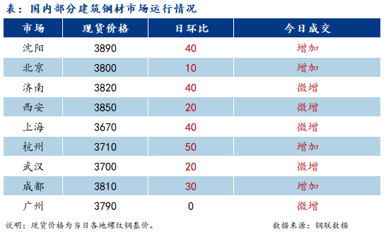 钢结构脆性断裂_钢的脆性断裂_钢结构脆性断裂案例