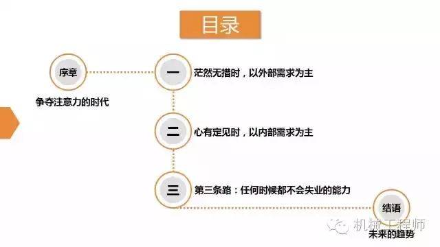 互联网时代下的学习环境：资源唾手可得，如何聚敛心神专注学习？