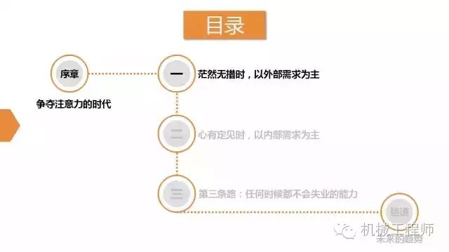 会计职场人物访谈记录_职场访谈人物会计记录内容_职场访谈人物会计记录怎么写