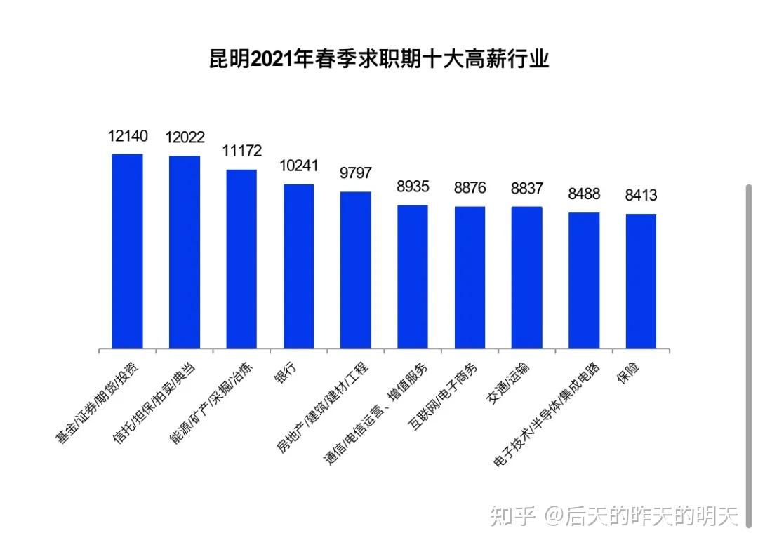 招工_招工最新招聘信息58同城_招工平台有哪些