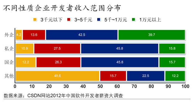 招工_招工最新招聘信息58同城_招工平台有哪些