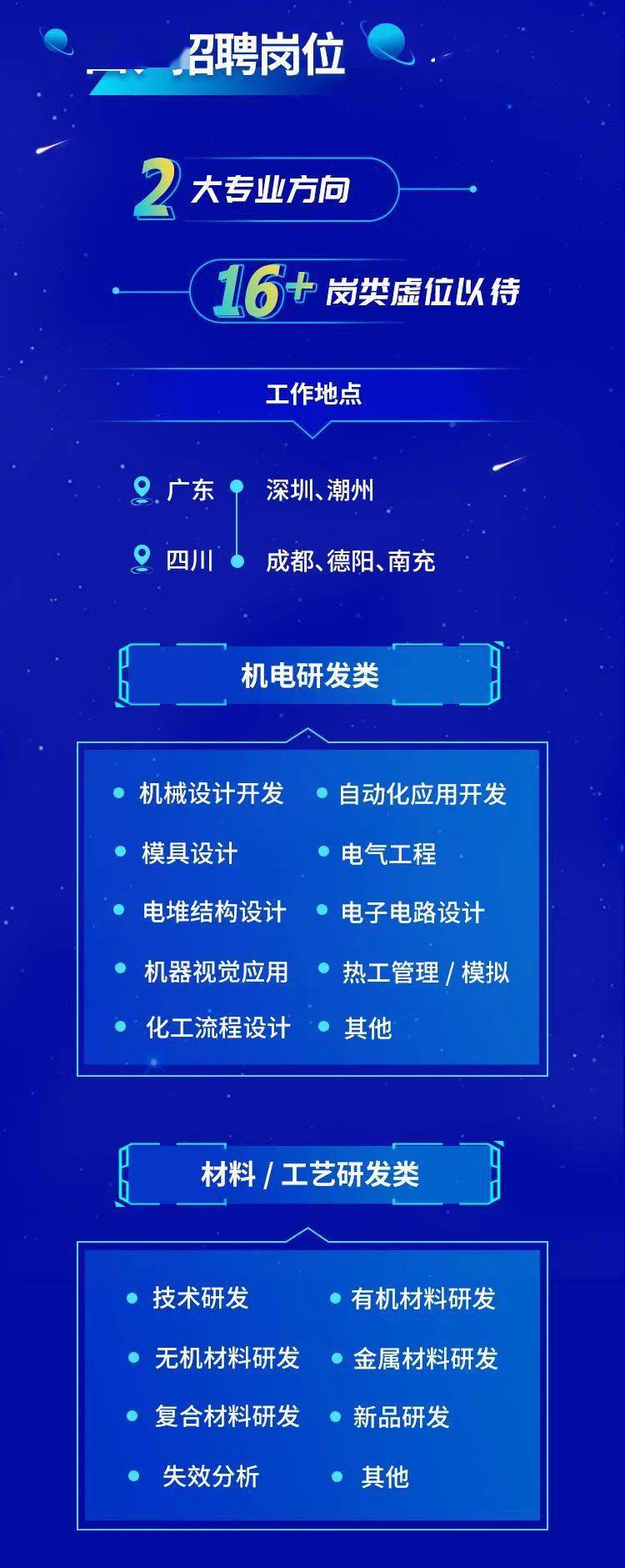 招工_招工最新招聘信息58同城_招工平台有哪些