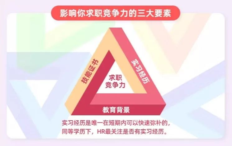 助理岗位面试_hr助理面试技巧_助理面试