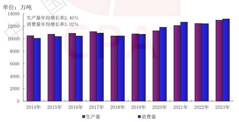 钢结构防腐涂料品牌十大排名_东莞钢结构防腐涂料哪家好_钢结构防腐涂料厂家