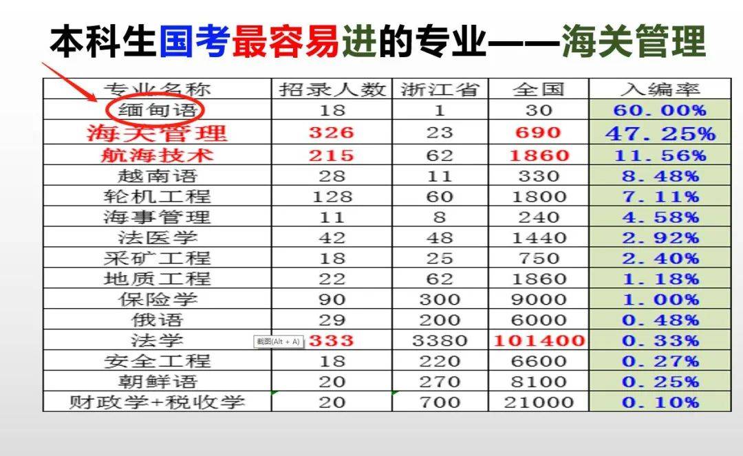 缅甸翻译语软件有哪些_什么软件翻译缅甸语_缅甸翻译app