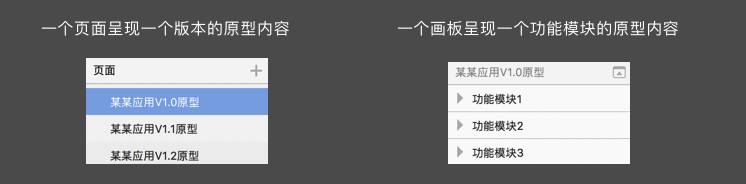sketch修改画板颜色_sketch怎么改画板颜色_sketch画布颜色怎么修改
