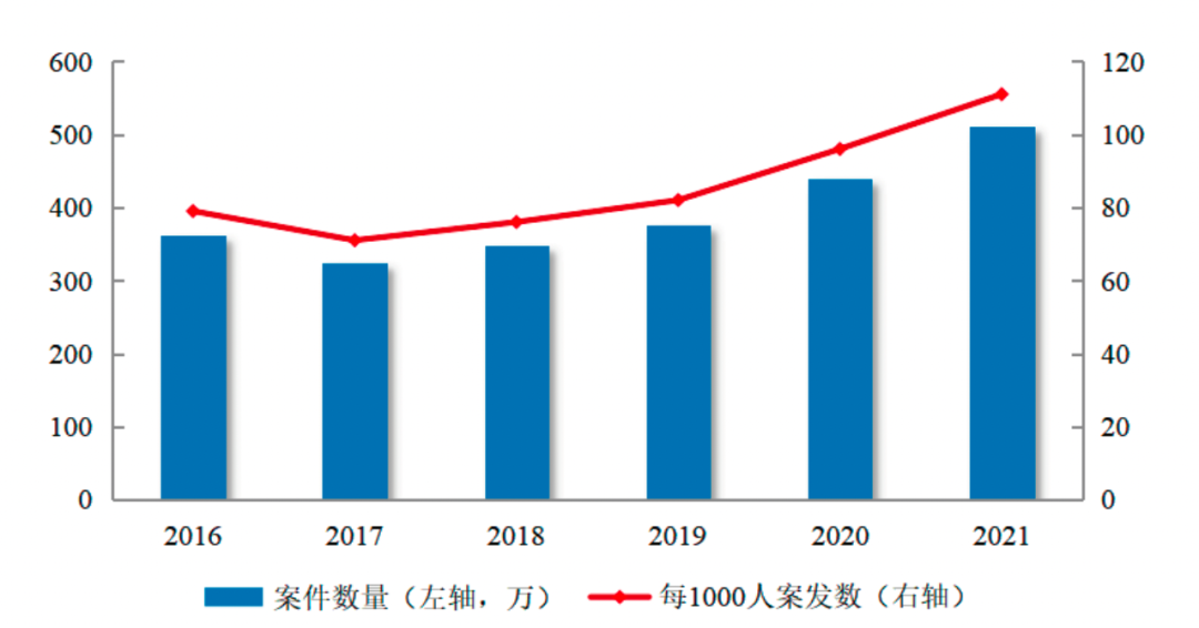 诈骗案例真实_诈骗案例_诈骗案例分析及解析