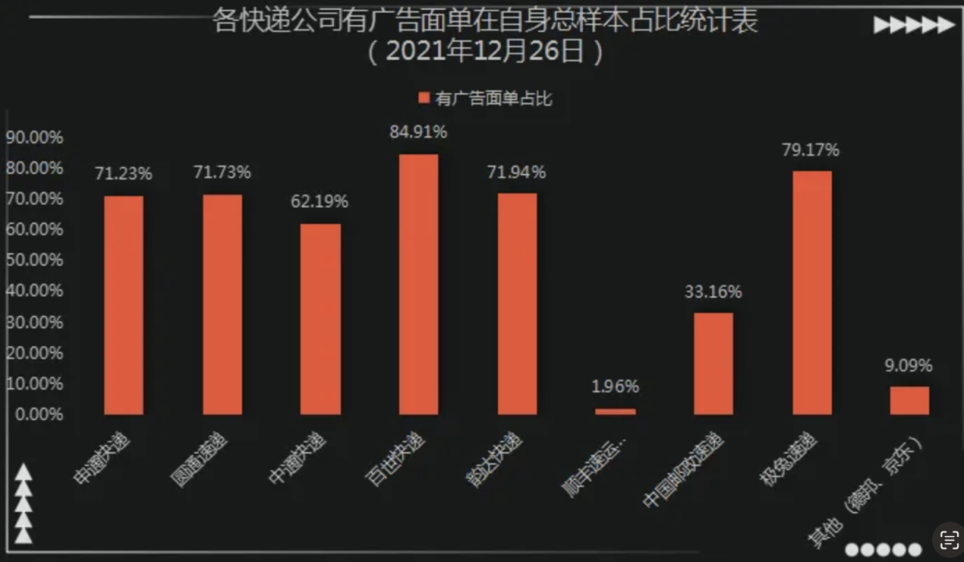 快递打印单软件_打印快递单的软件_快递打印单软件有哪些