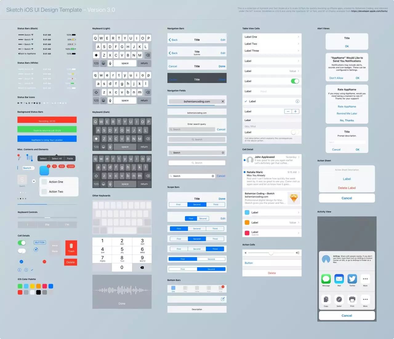 sketch measure怎么用_sketch measure怎么用_sketch measure怎么用