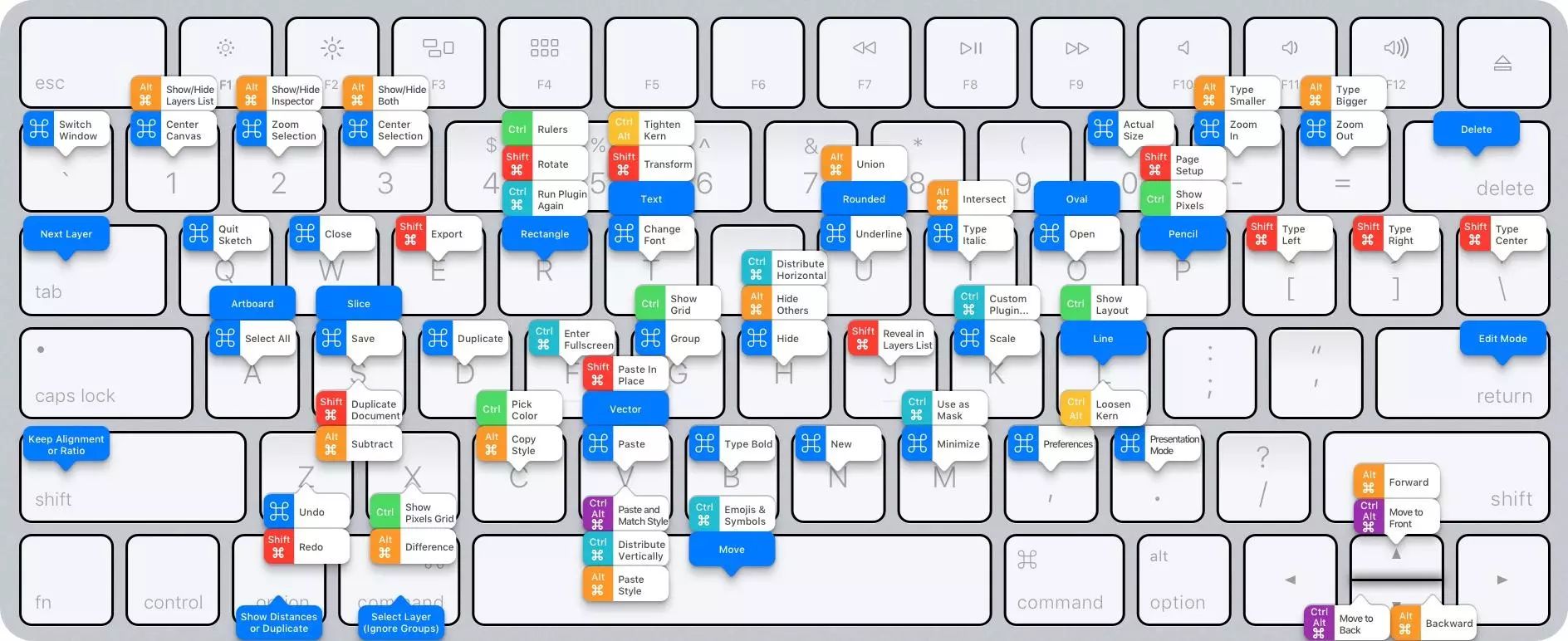 sketch measure怎么用_sketch measure怎么用_sketch measure怎么用
