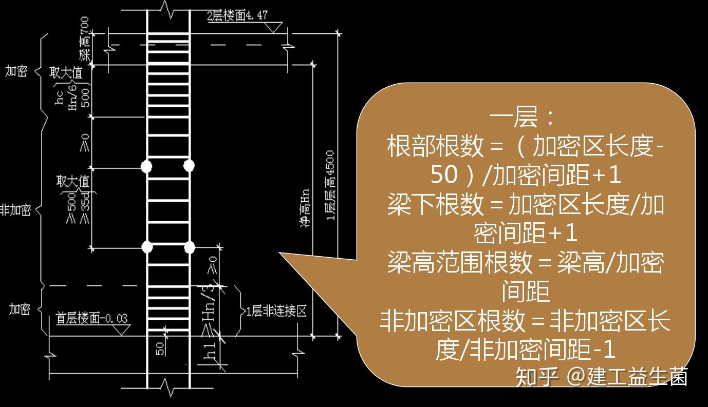 钢板加劲肋计算_钢结构加劲板计算重量_重量钢板加劲计算结构图