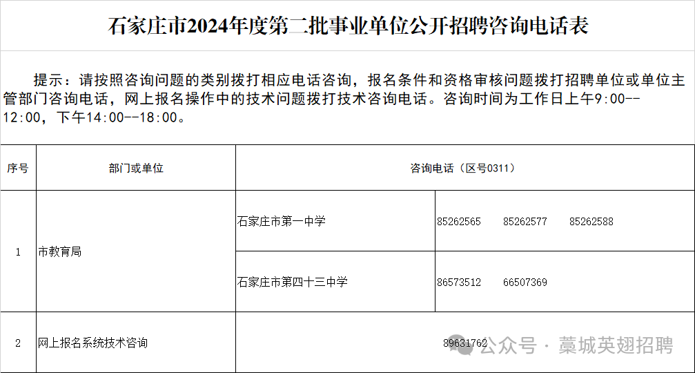 招聘网boss直聘_招聘58同城找工作_招聘