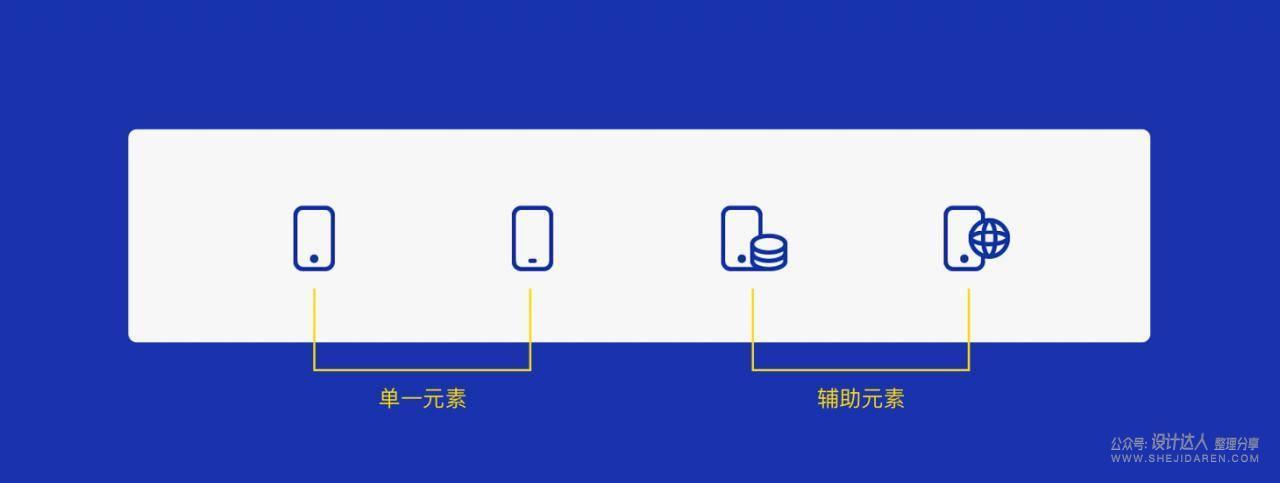 sketch视觉设计教程_视觉设计教材_视觉设计技巧
