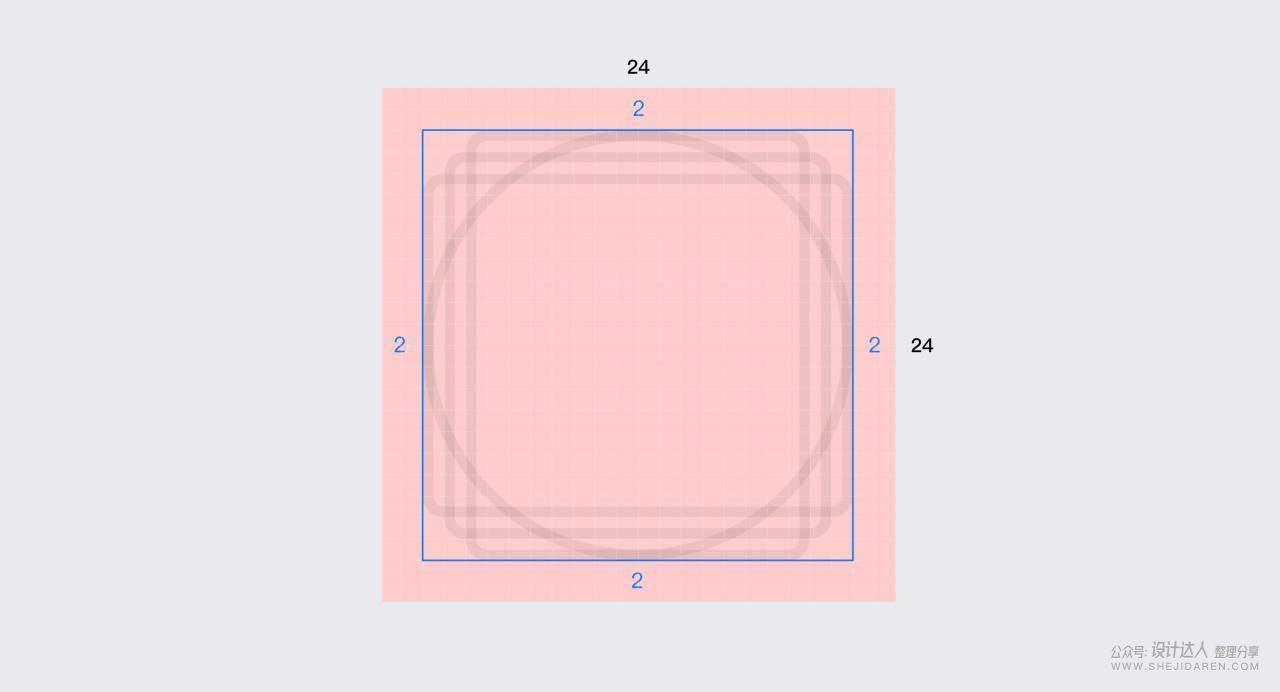 视觉设计教材_sketch视觉设计教程_视觉设计技巧